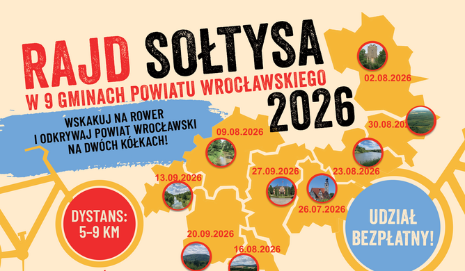 rajd sołtysa, il. mapka z punktami